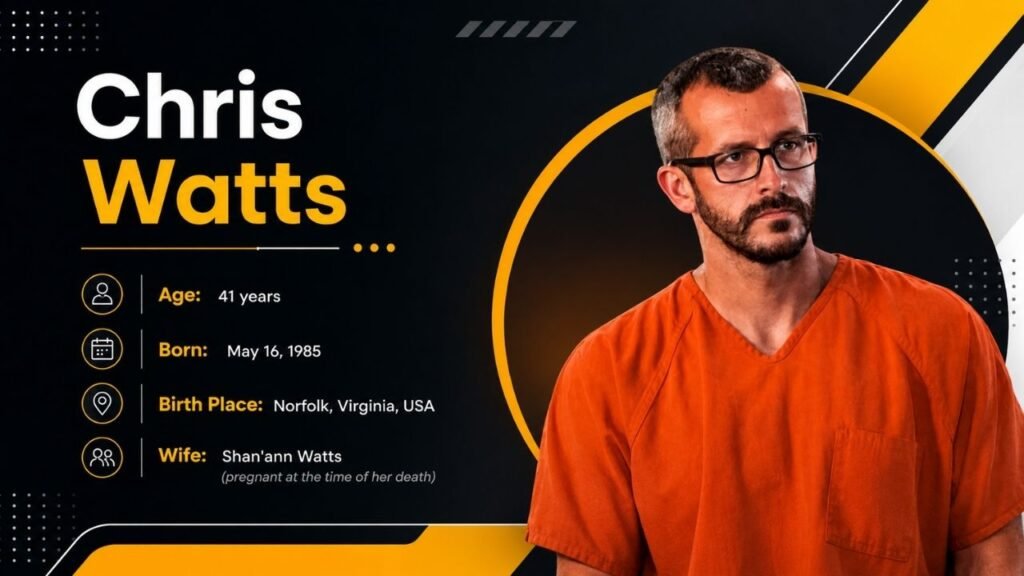 Chris Watts Full Biography 2026 - Crime, Trial & Life Today