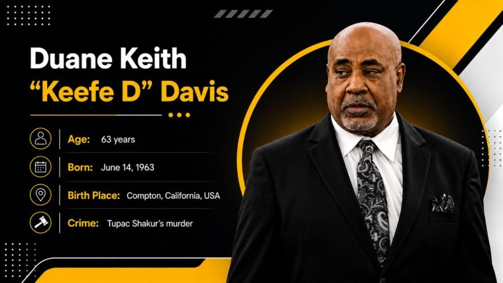 Duane Keefe D Davis: Tupac Shakur Case, Trial & Sentencing