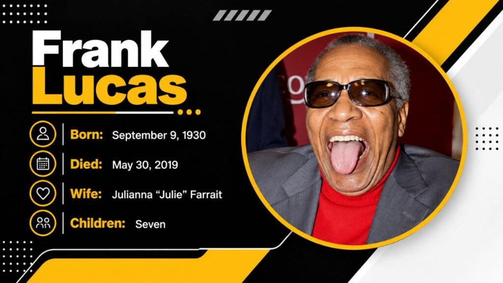 Frank Lucas American Gangster Story, Rise, Arrest, Death, Legacy Explained