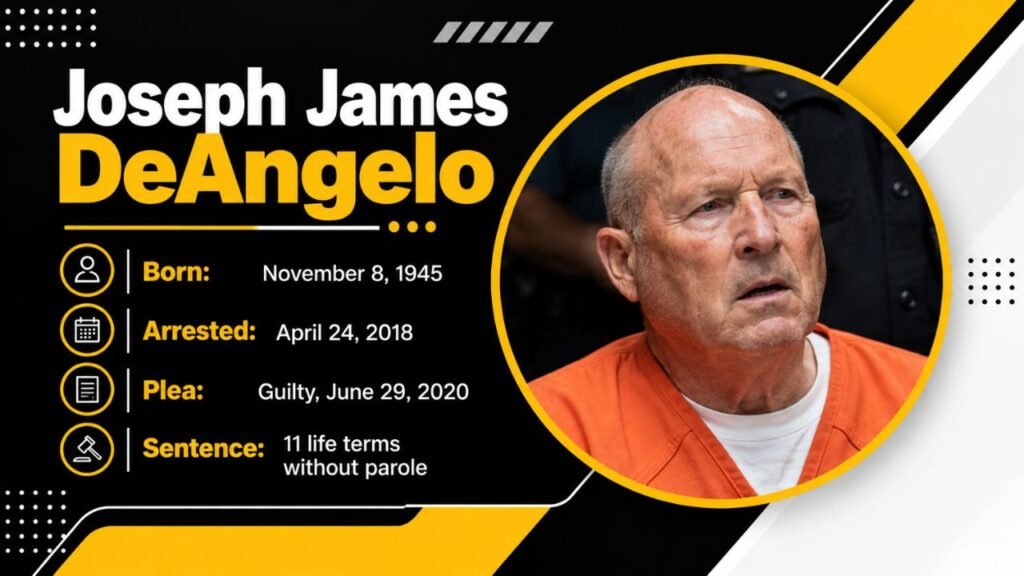 Golden State Killer: Joseph James DeAngelo's Crimes, Arrest, Plea, and Sentence Explained