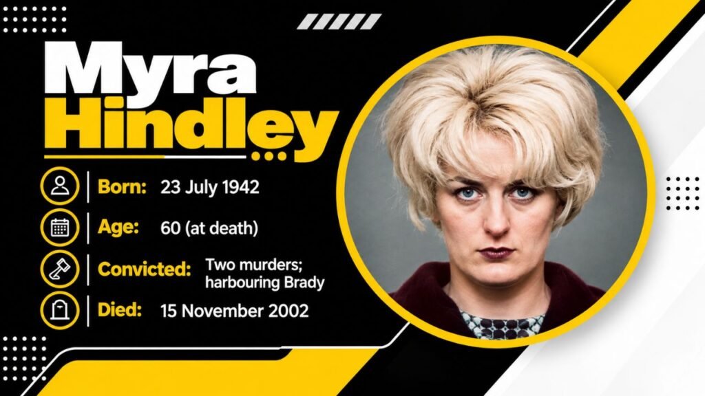 Myra Hindley and Ian Brady: The Complete Story of the Moors Murders, Latest Updates