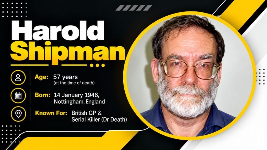 Harold Shipman: The Life, Crimes and Legacy of Britain's "Dr Death"